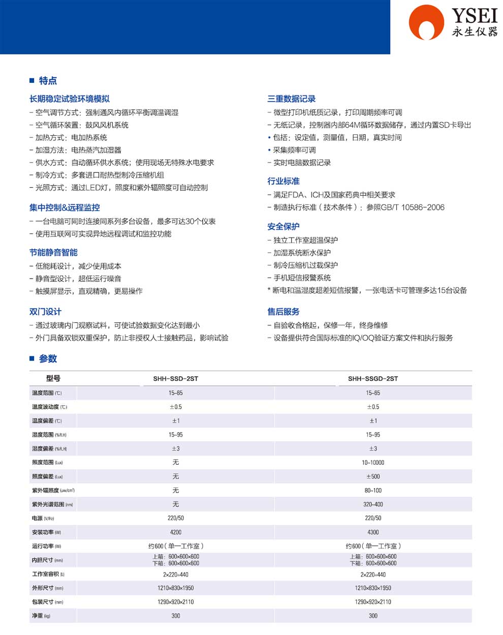 SHH-SSD-2ST、SSGD-2ST-彩2.jpg