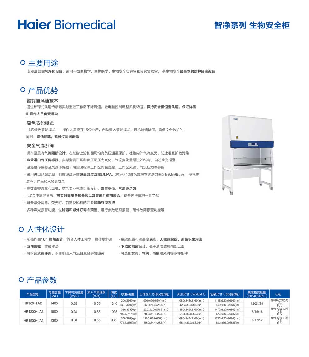 HR900-1200-1500IIA2-彩頁(yè).jpg