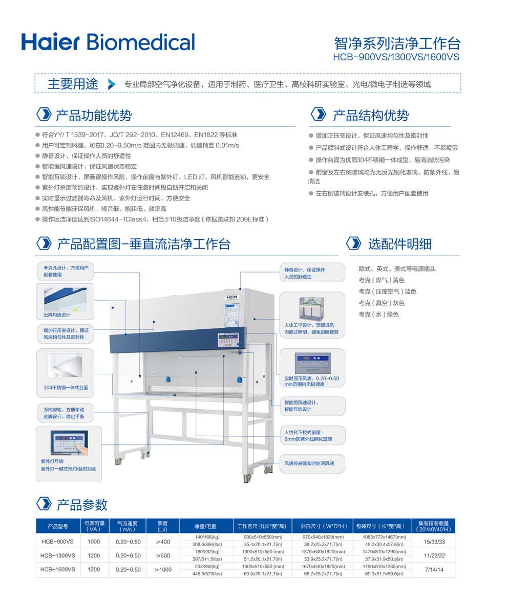 HCB-900VS-1300VS-彩2.jpg