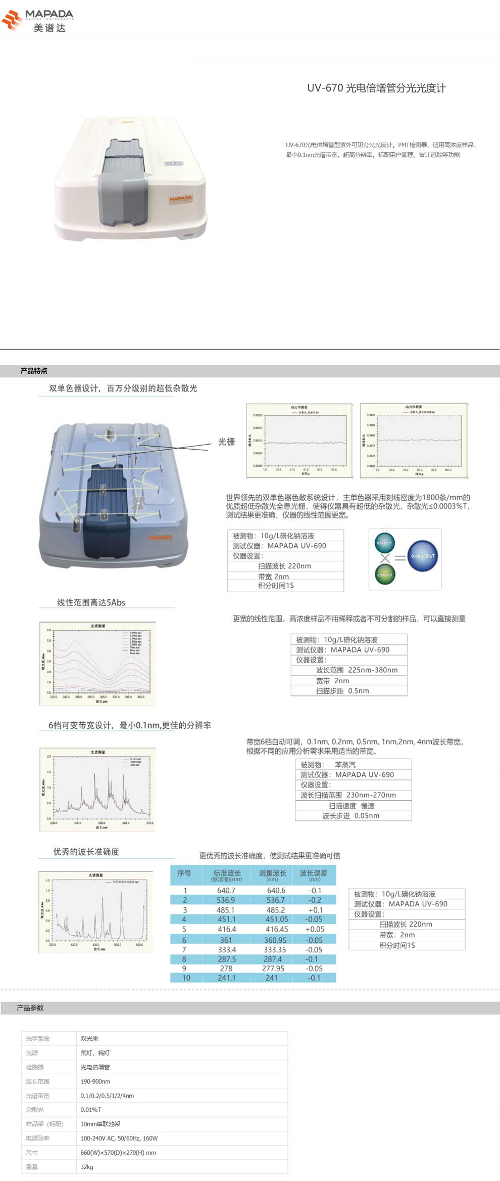 UV-670---彩頁(yè).jpg