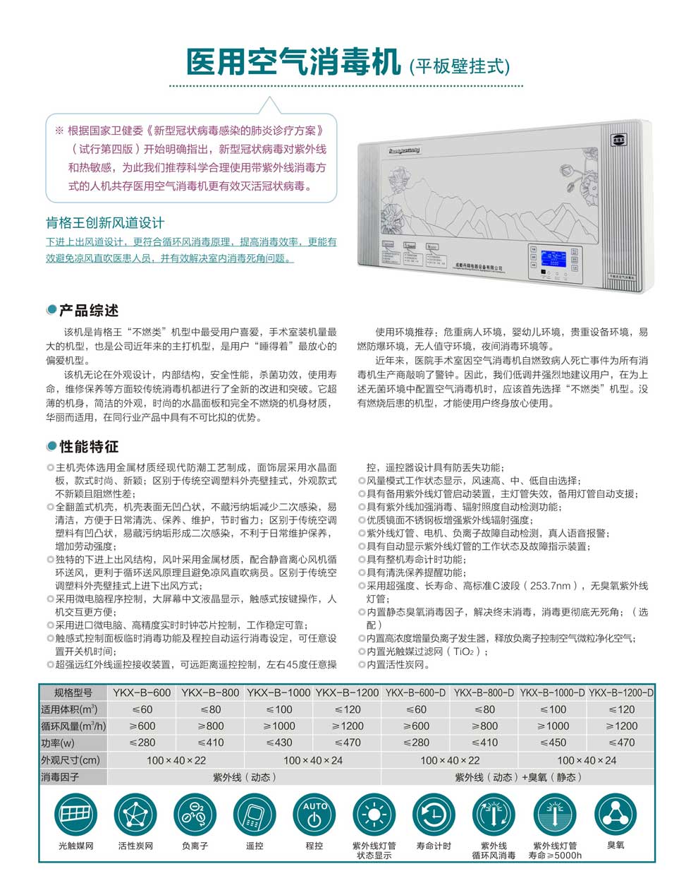 YKX-B系平板壁掛式消毒機(jī)--彩頁(yè).jpg