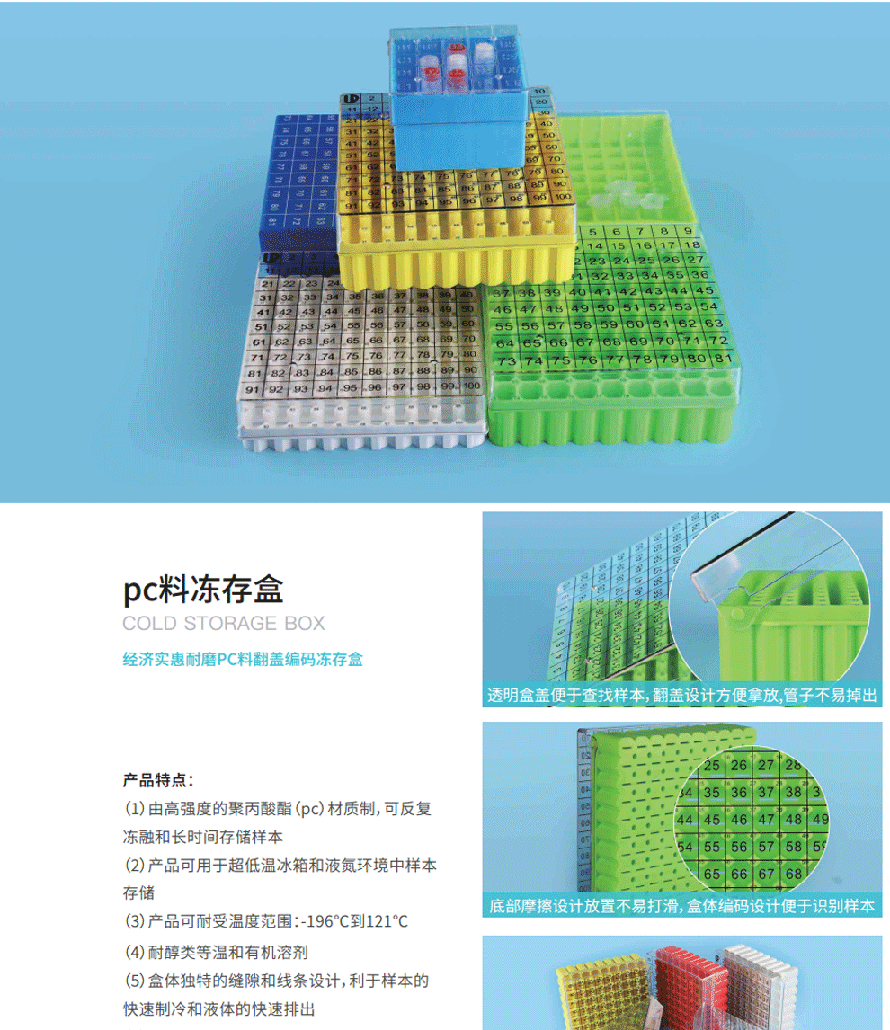 PC料凍存盒-彩頁(yè)1.gif