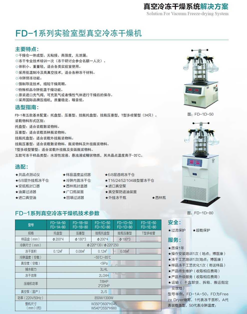 FD-1系列-50-80-彩頁.jpg