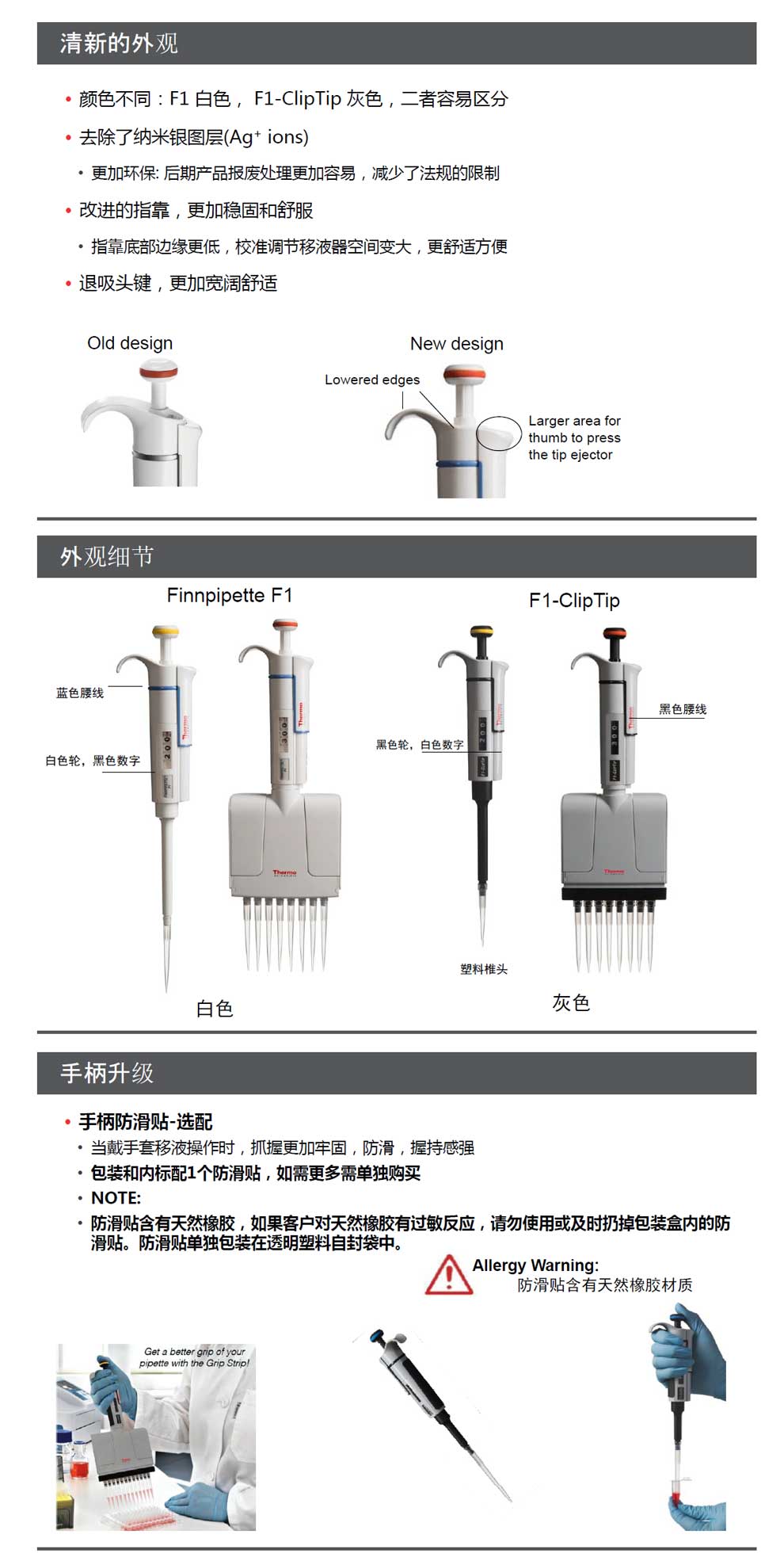 Finnpipette-F1系列手動-彩2.jpg