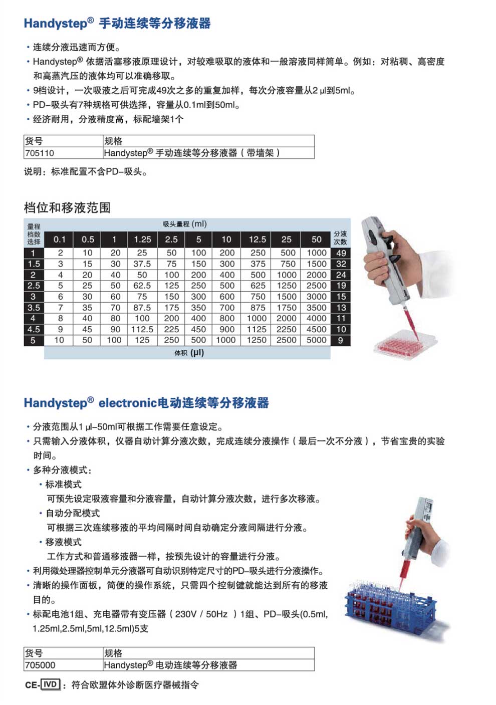 HandyStep--S-彩頁.jpg