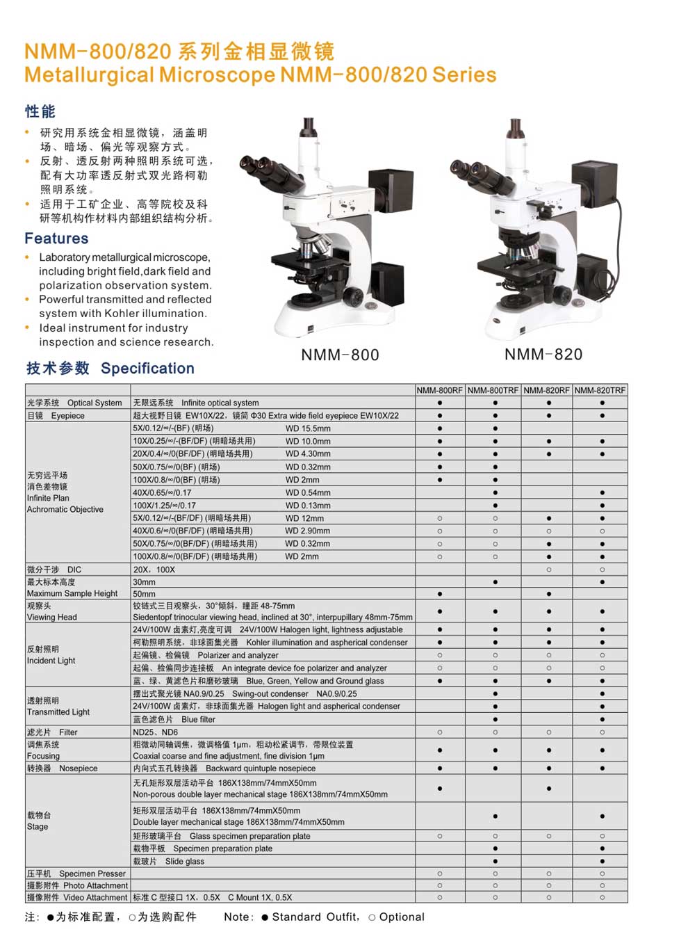 NMM-800-820系列金相-彩頁.jpg