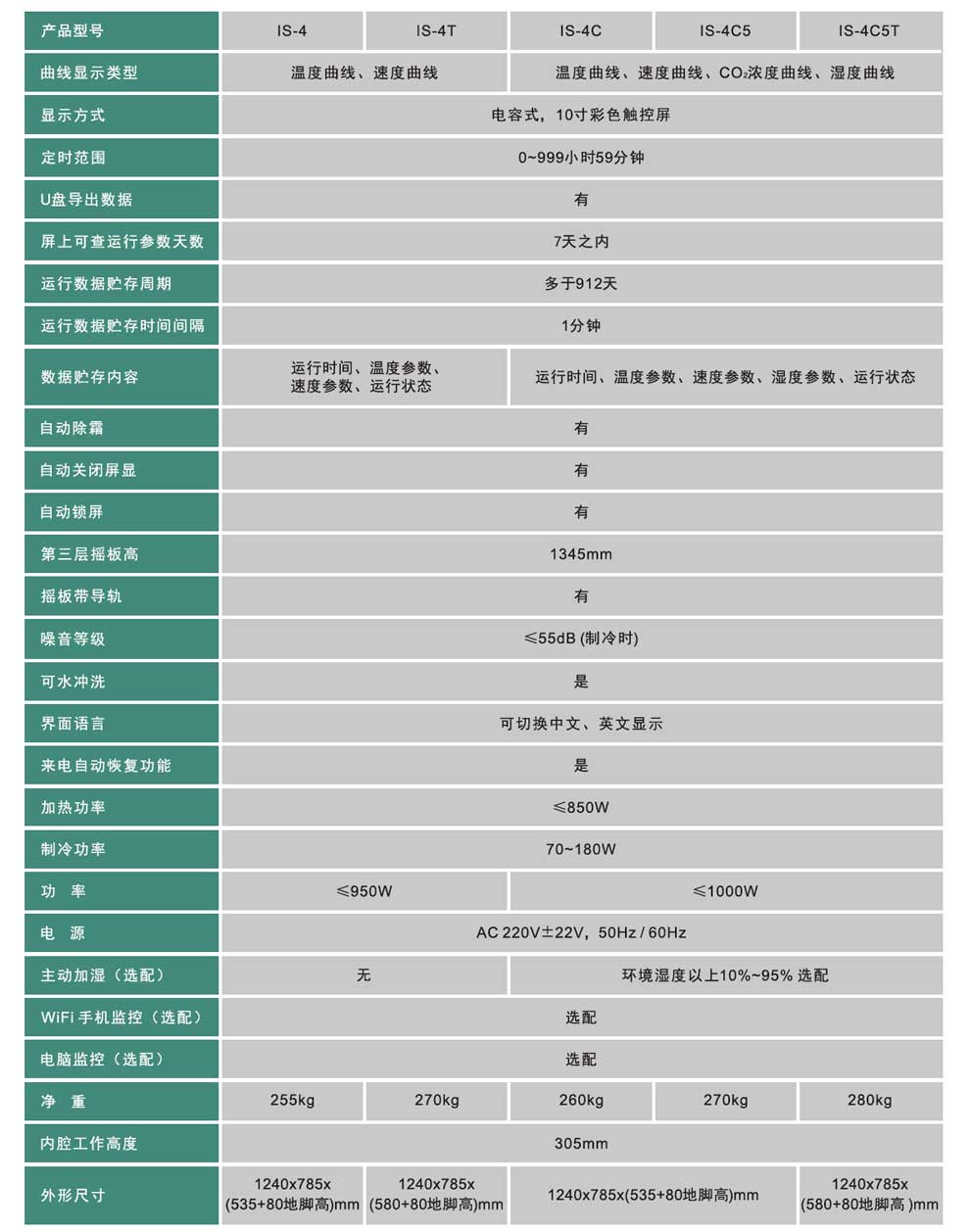 IS-4系列疊加-彩2.jpg