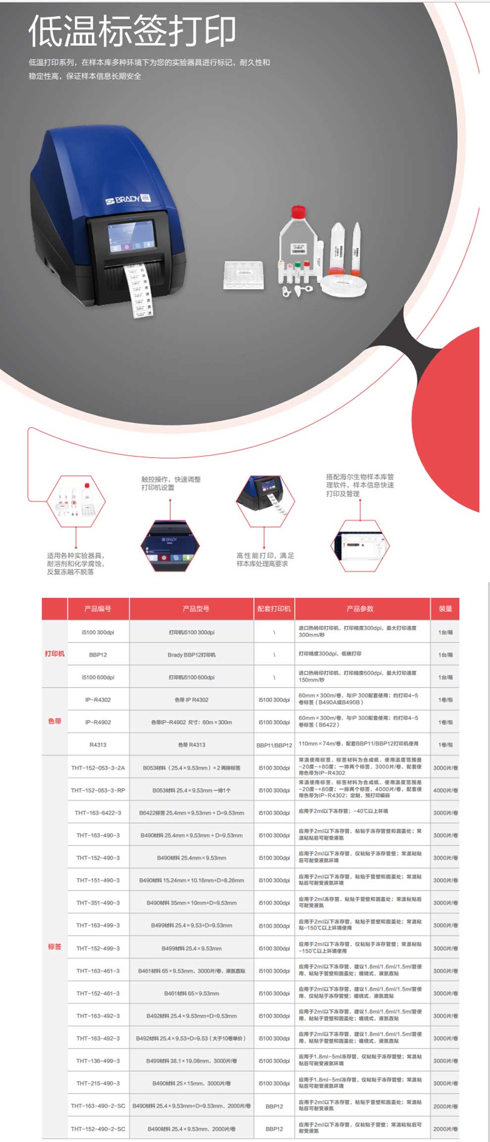 低溫標簽打印機-彩頁.jpg