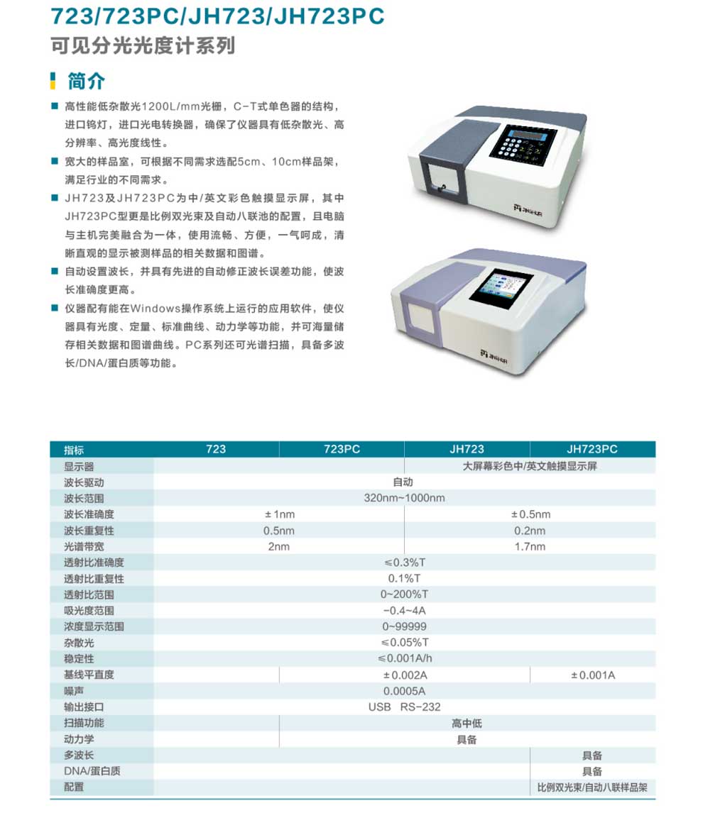 723-723PC自動-彩頁.jpg