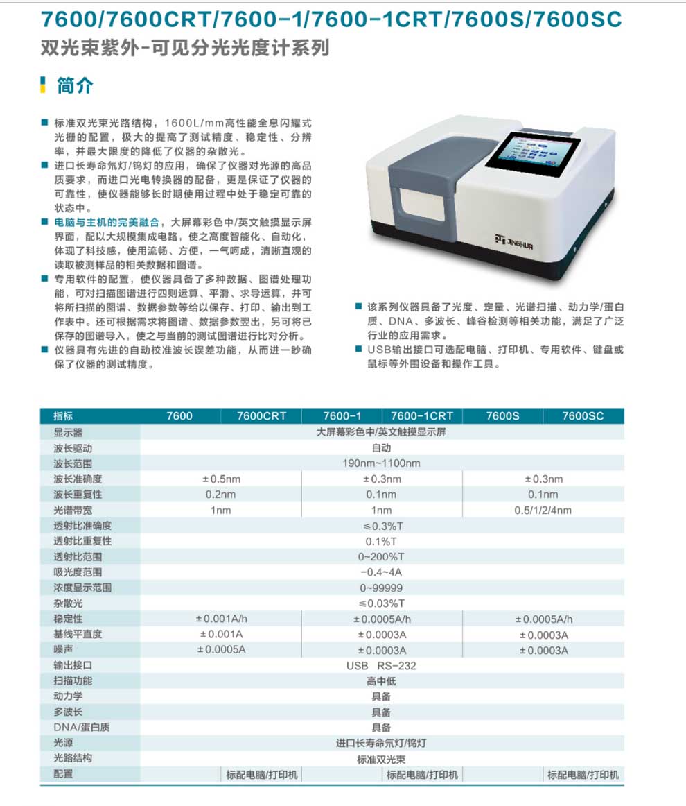 7600系列-彩頁.jpg