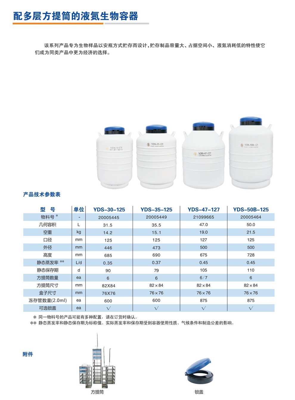 YDS-30-125、35-125、47-127、50B-125-配方提桶-彩頁.jpg