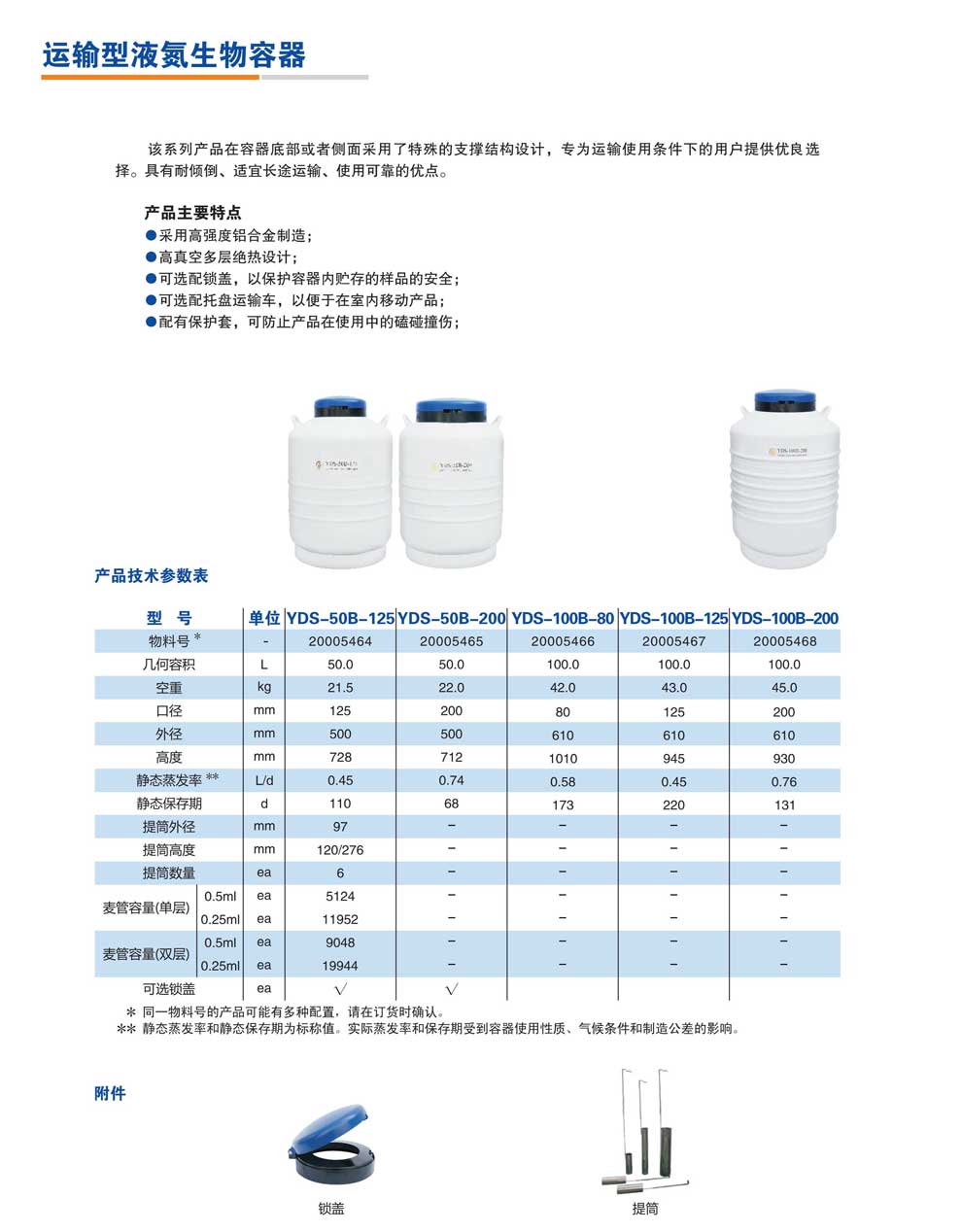 YDS-50B-125-200、100B-80-125-200-彩頁.jpg