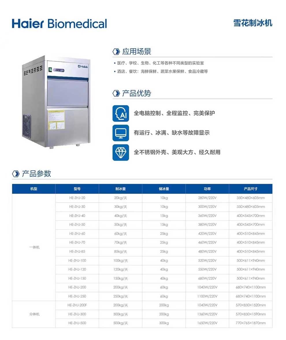 海爾制冰機(jī)一體機(jī)，分體機(jī)-彩.jpg