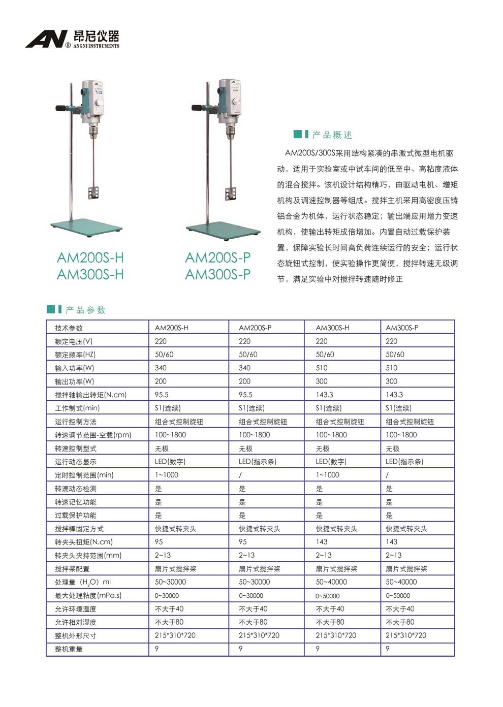 AM200S系列-AM300S系列(S-H、S-P）-彩頁.jpg