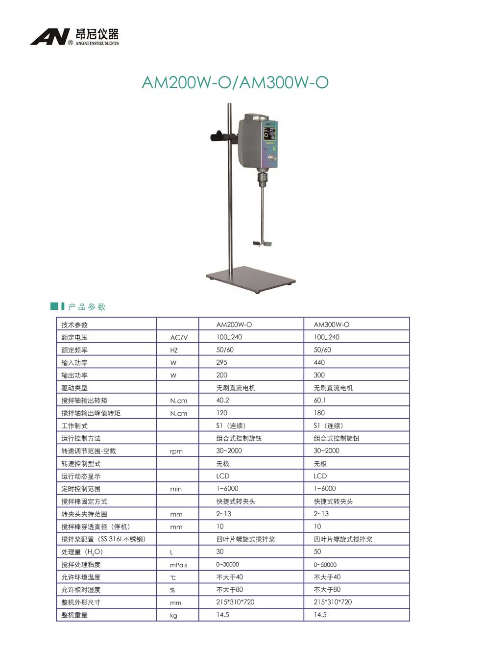 AM200W-O-AM300W-O-彩頁.jpg