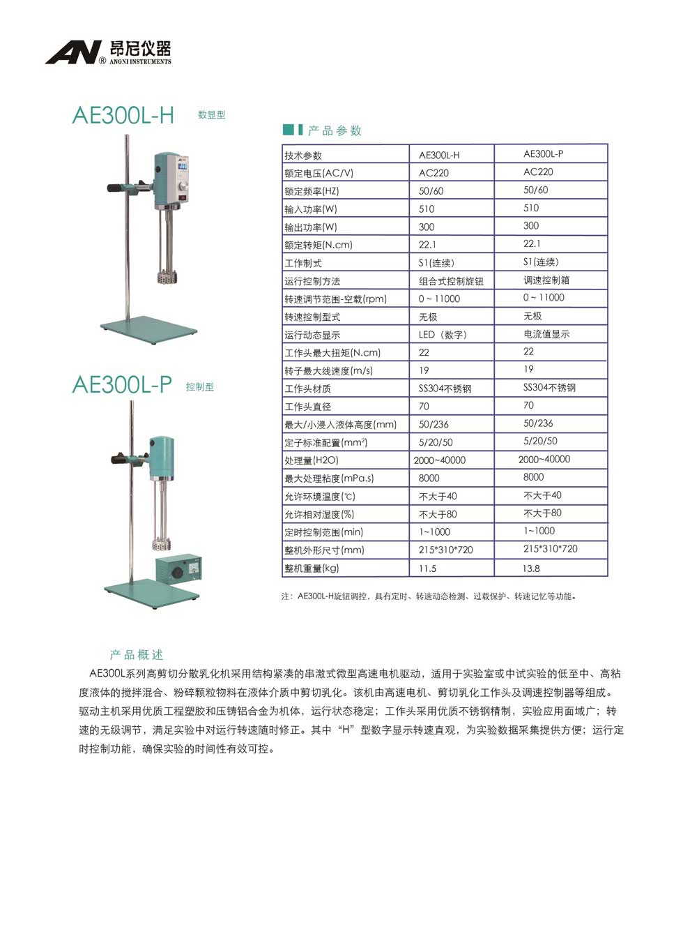 AE300L系列（L-H、L-P）-彩頁.jpg