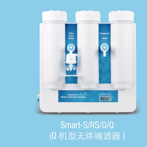 Smart-S、RS、D、Q-圖.jpg