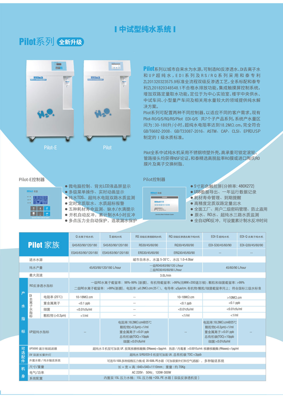 Pilot-系列-彩頁.jpg