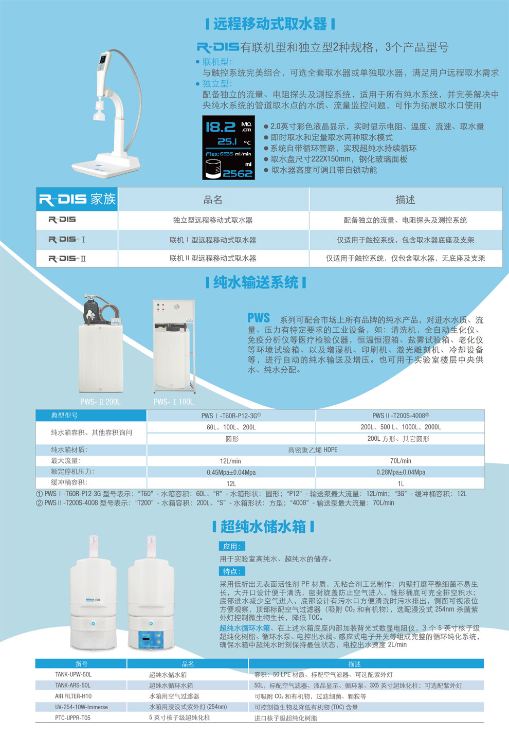 R-DIS、PWS、純水儲水箱-彩頁.jpg