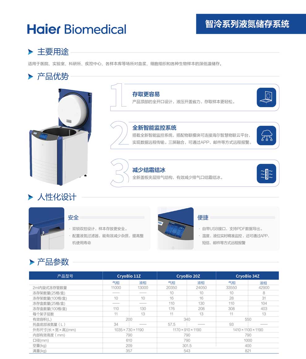 5、CryoBio-11Z-20Z-34Z單頁2.jpg