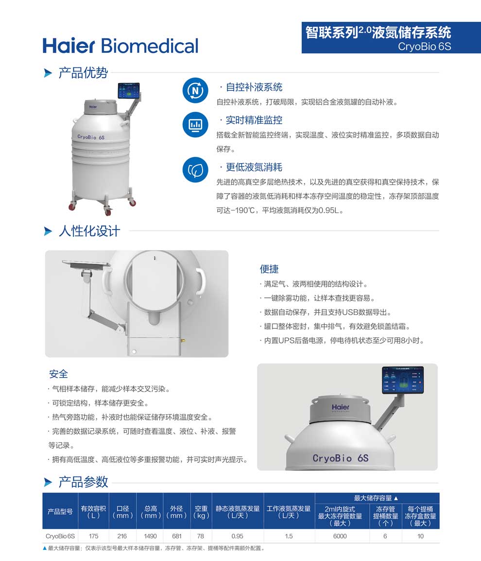 12、CryoBio-6S智聯(lián)2.0單頁2.jpg