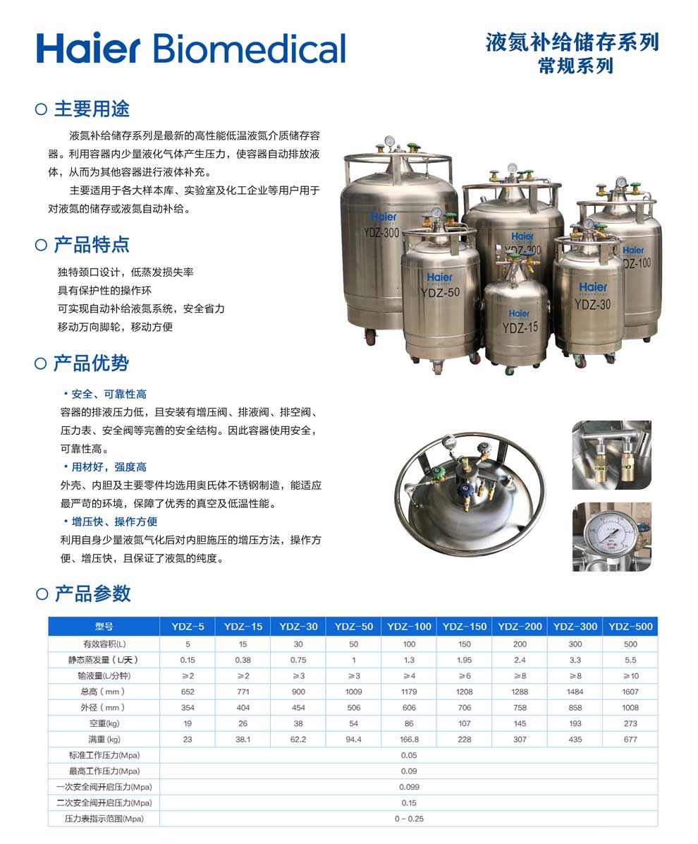 19、YDZ-常規(guī)系列單頁.jpg