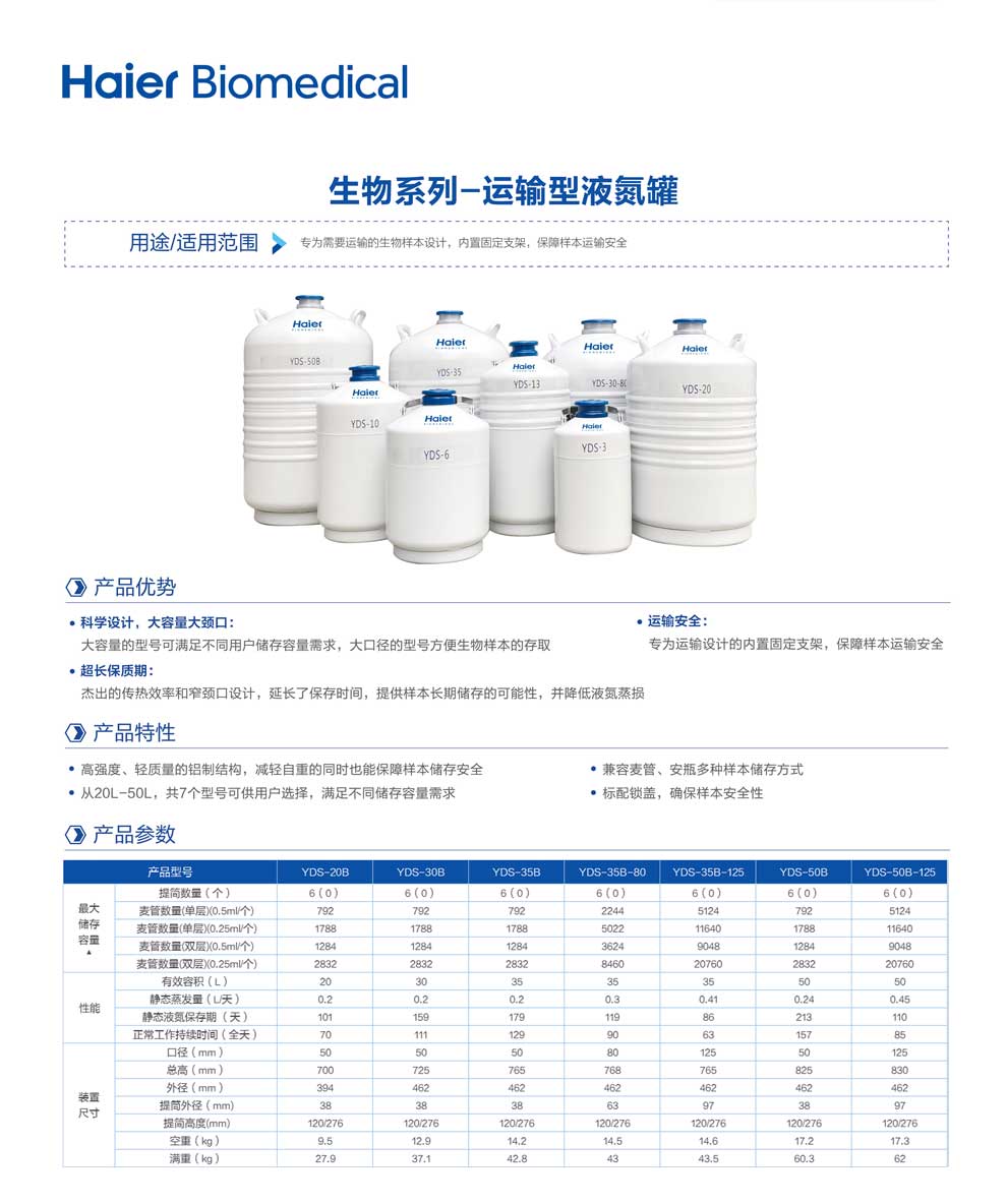 17、生物-運輸型單頁.jpg